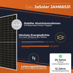 Solarway 2000W Centrale Balcon 600/800W + Onduleur + batterie